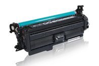 TTP-CF031A